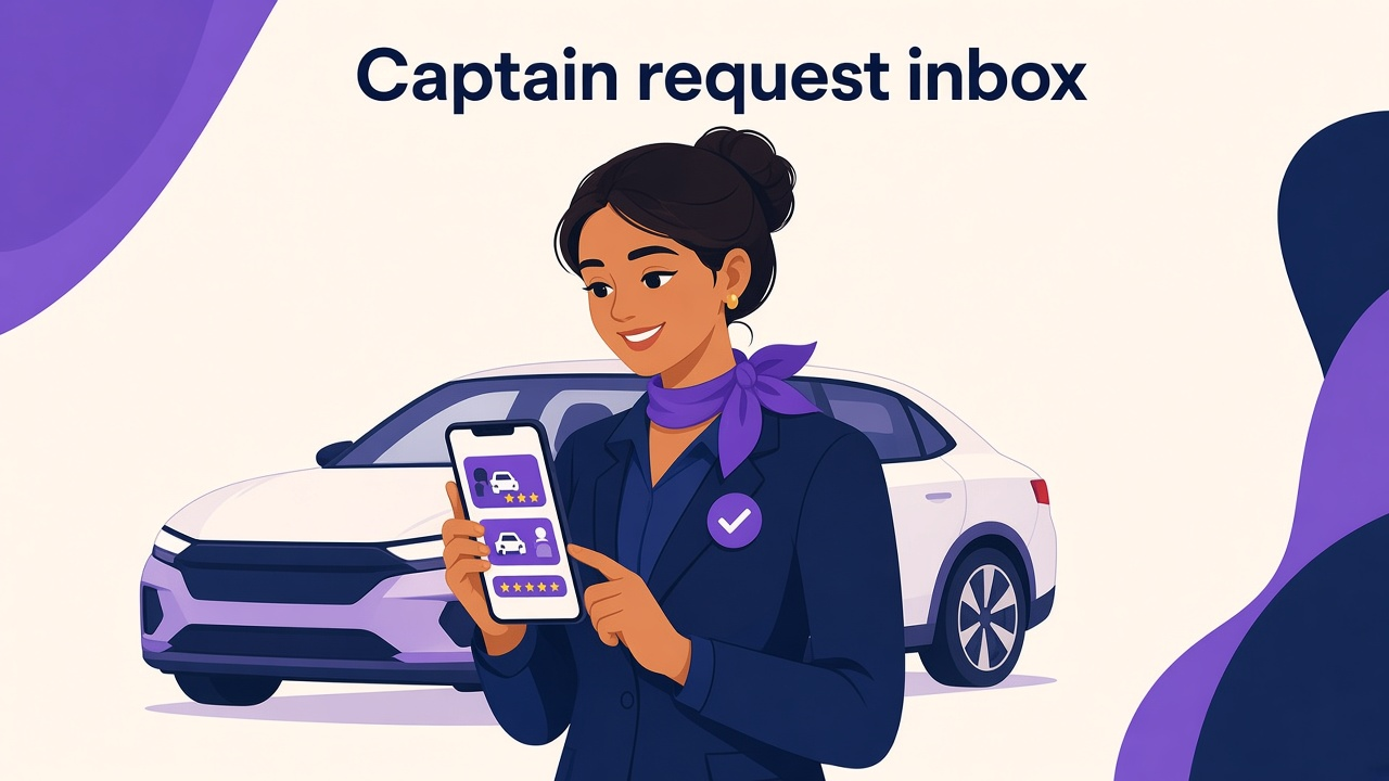 Captain request inbox